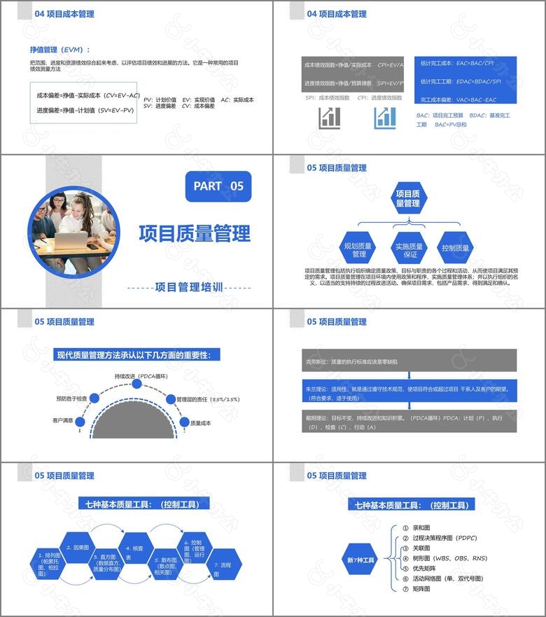 2020商务风项目管理十大知识领域项目管理培训通用PPT模板no.4