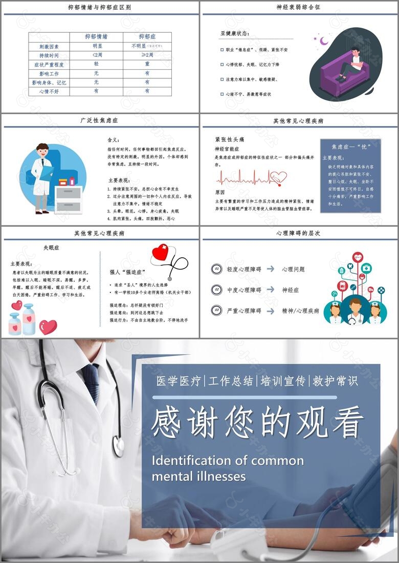 2020最新简约蓝色商务医疗行业通用心理疾病常识PPT模板no.3