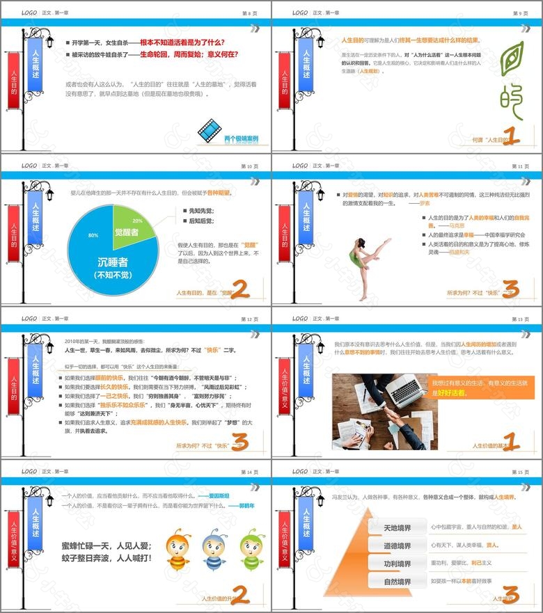 2022年人生规划教育培训PPT课件no.2