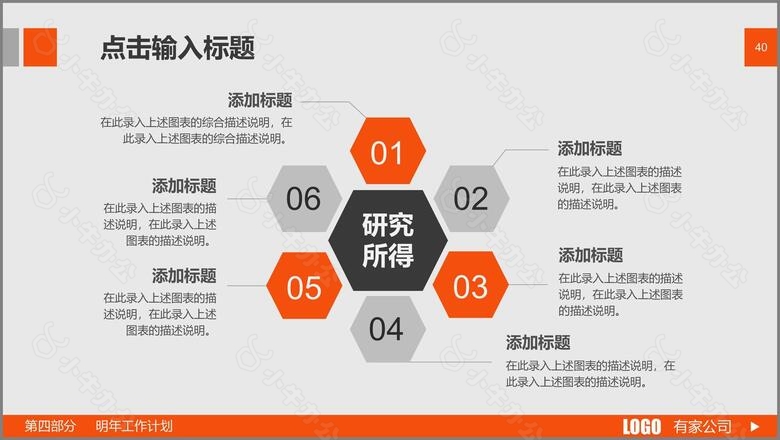 2022年科技创新创业路演商业计划书总结汇报PPT模板no.6