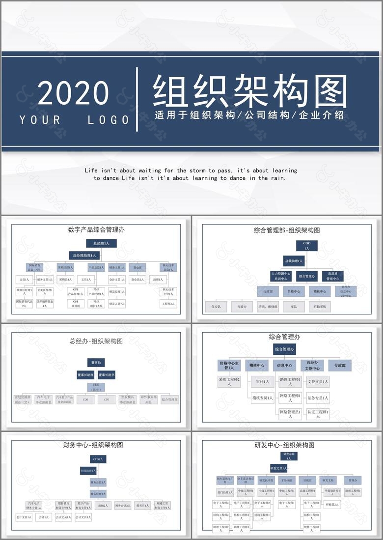 2022高级灰色蓝色简约企业组织架构PPT模板