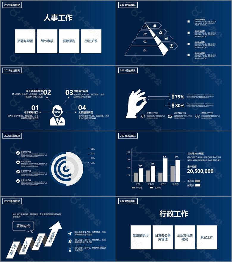 2024不负过去不惧未来年终工作总结公司年度汇报述职报告ppt模板no.2