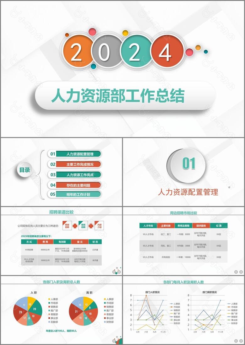 2024企业人力资源部行政管理招聘工作年终总结PPT模板