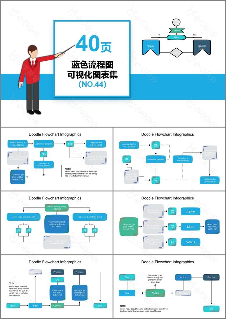 40页蓝色流程图可视化图表集PPT模板