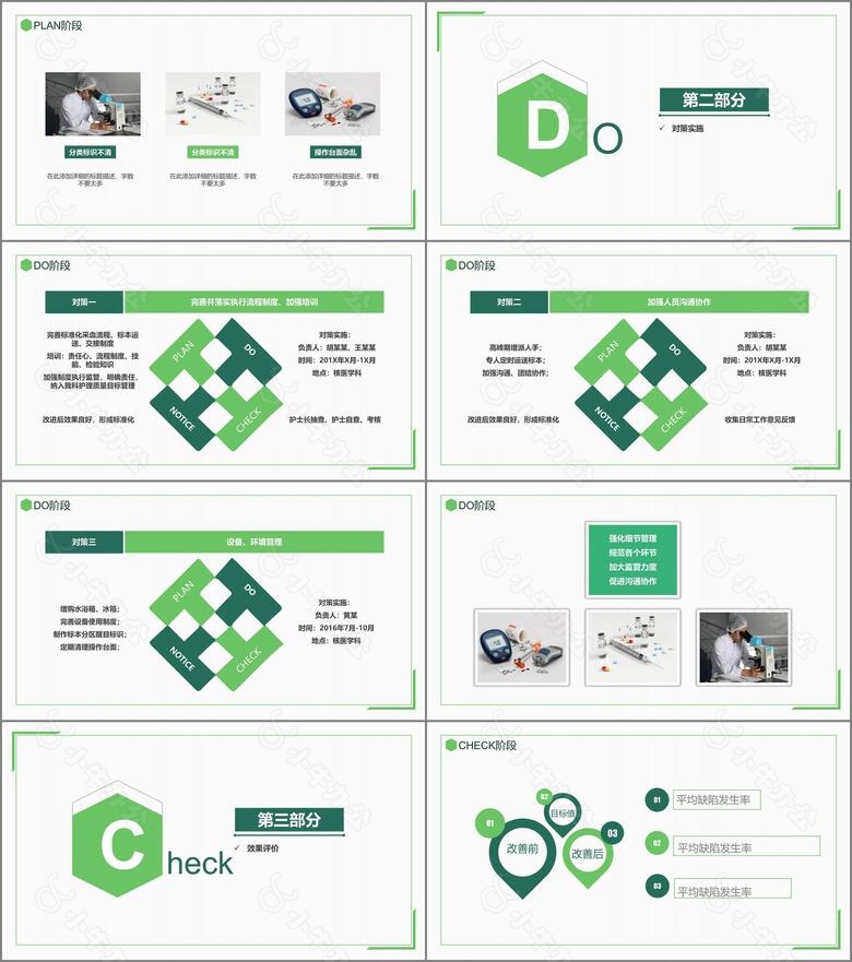 PDCA循环品管圈案例护理汇报PPT模板no.2