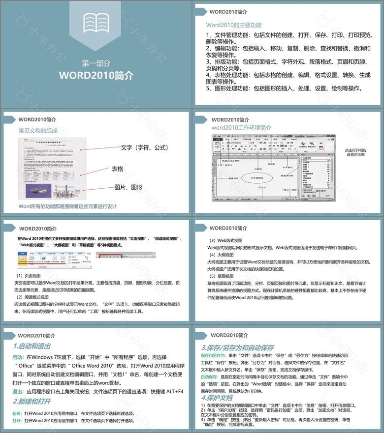 word办公软件基础教程ppt模板no.2