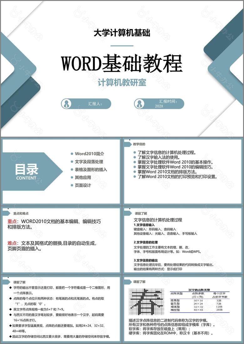 word办公软件基础教程ppt模板