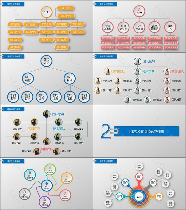 公司企业组织架构图PPT模板no.2