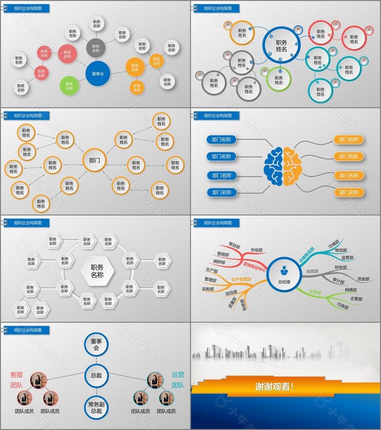 公司企业组织架构图PPT模板no.3
