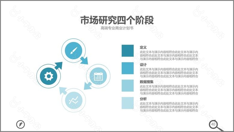 创意商务业务合作介绍市场营销数据分析工作总结汇报PPT模板no.6