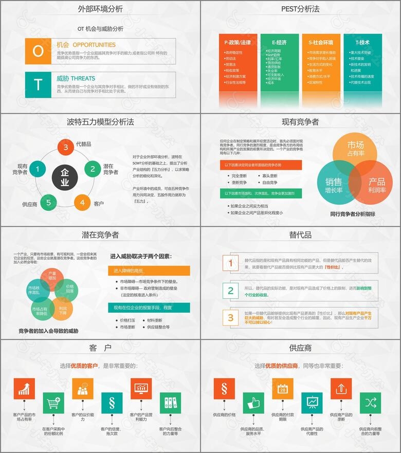 创意撞色简约风SWTO分析介绍PPT模板no.3