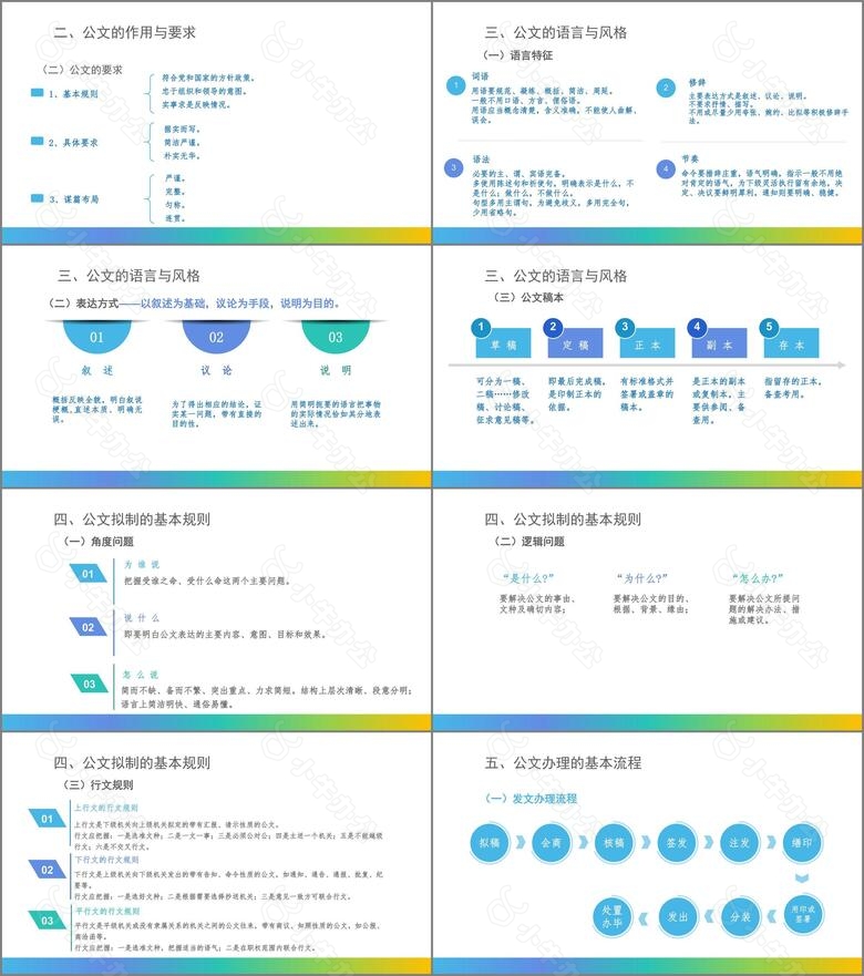 办公室工作培训课件no.2