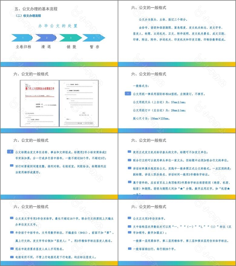 办公室工作培训课件no.4