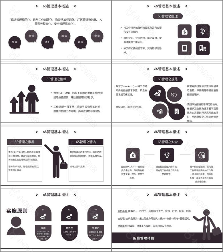 橙色简约风企业公司商务培训如何提升管理能力PPT模板no.3