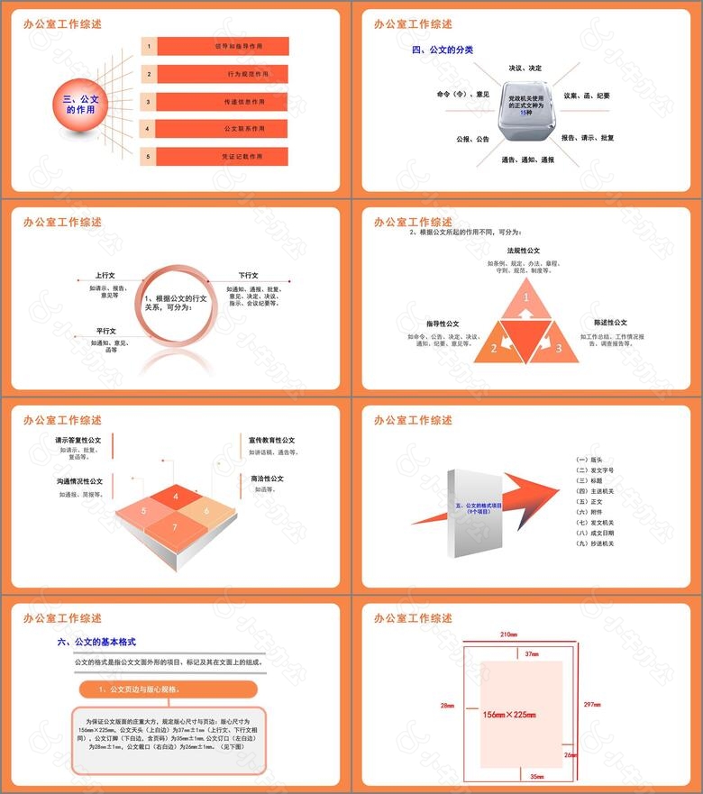 橙色简约风办公室工作综述PPT模板no.3