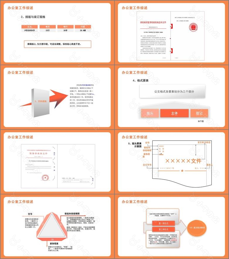 橙色简约风办公室工作综述PPT模板no.4