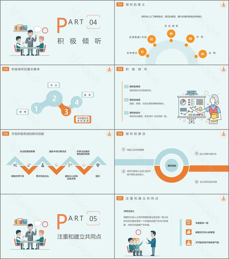 淡绿色扁平企业沟通技巧培训课件PPT模板no.3