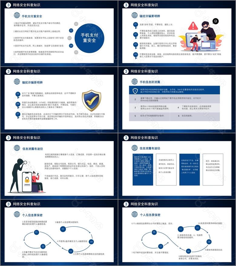 第七届国家网络安全宣传周网络安全靠人民商务通用PPT模板no.3