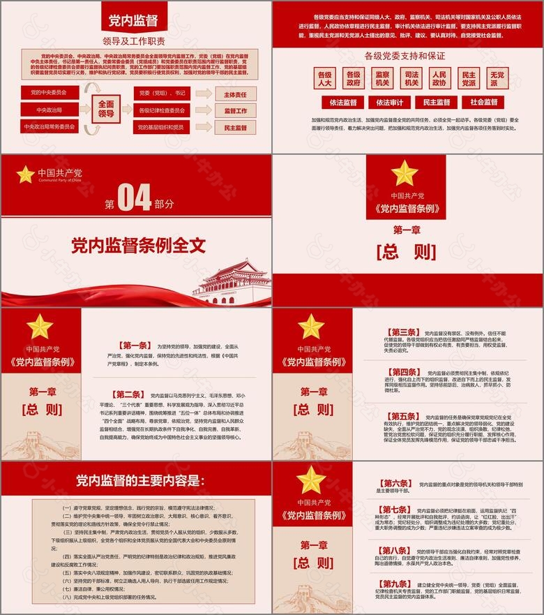 中国共产党党内监督条例精细解读PPT模板no.3