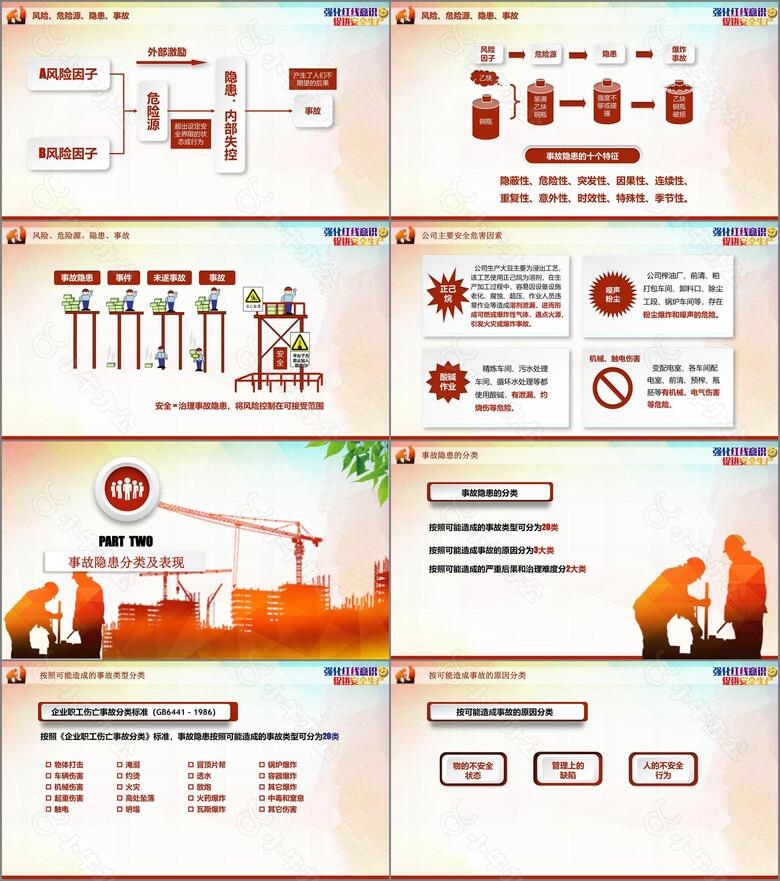 企业安全生产培训隐患排查治理培训PPT模板no.2