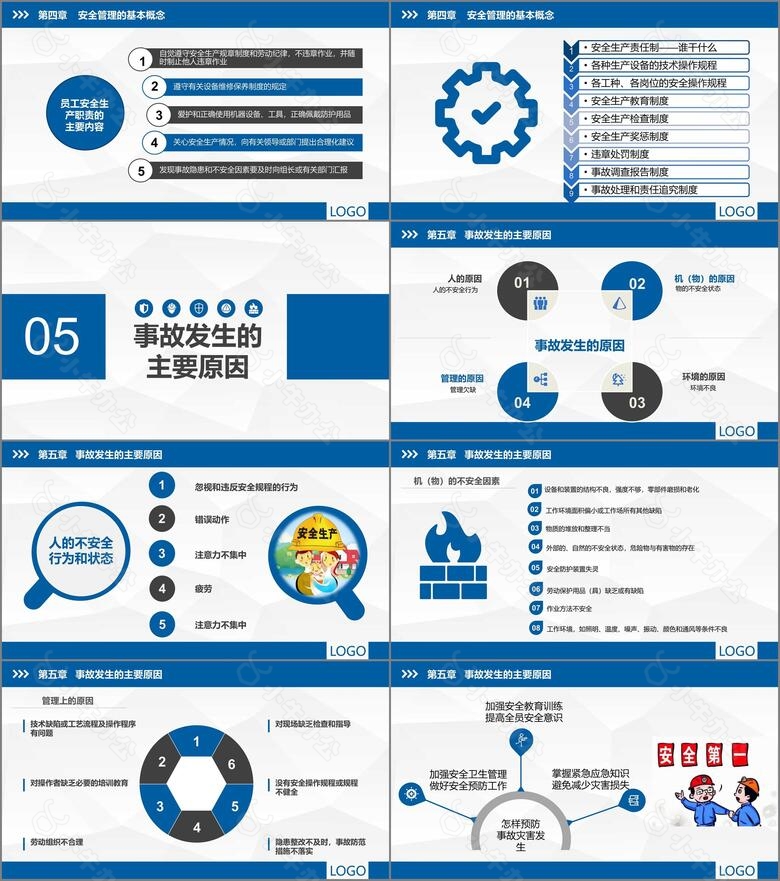 企业安全生产管理培训PPT模板no.4