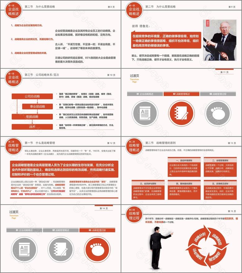 企业战略管理行业PPT模版no.2