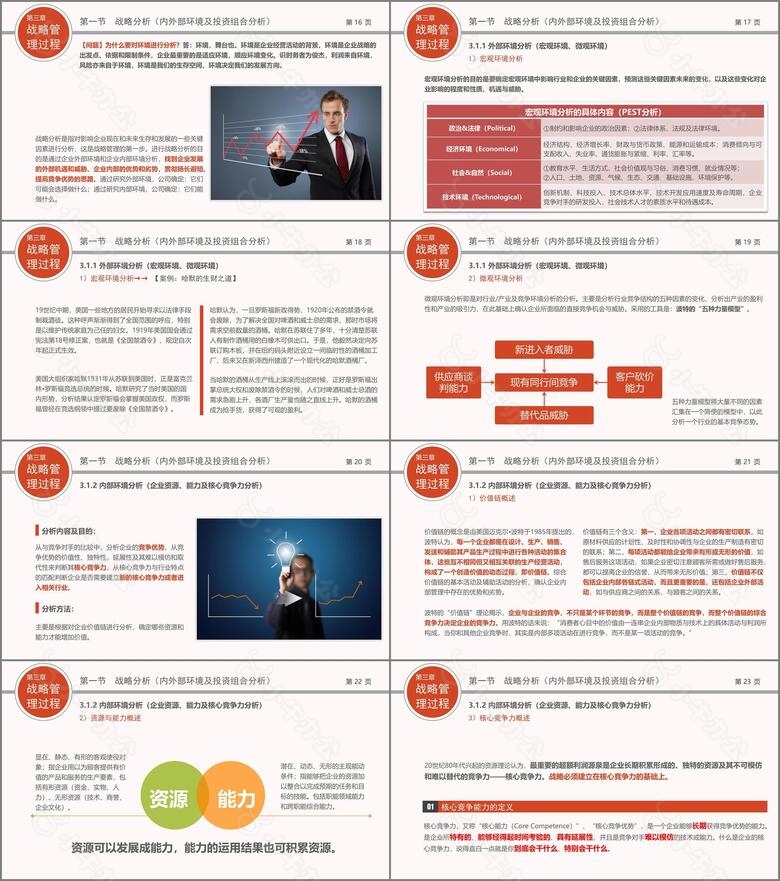 企业战略管理行业PPT模版no.3