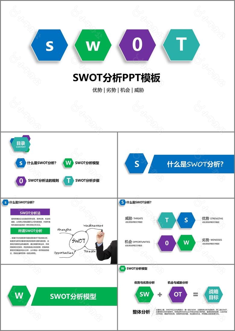 企业数据SWOT分析PPT模板