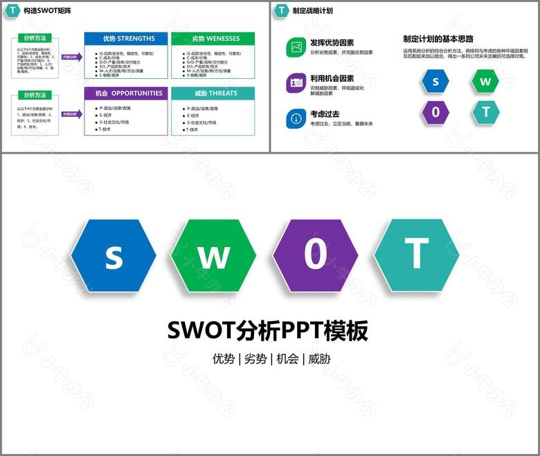 企业数据SWOT分析PPT模板no.4