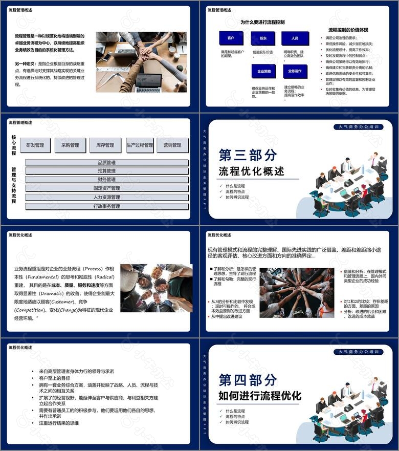 商务办公业务流程图PPT模板no.2