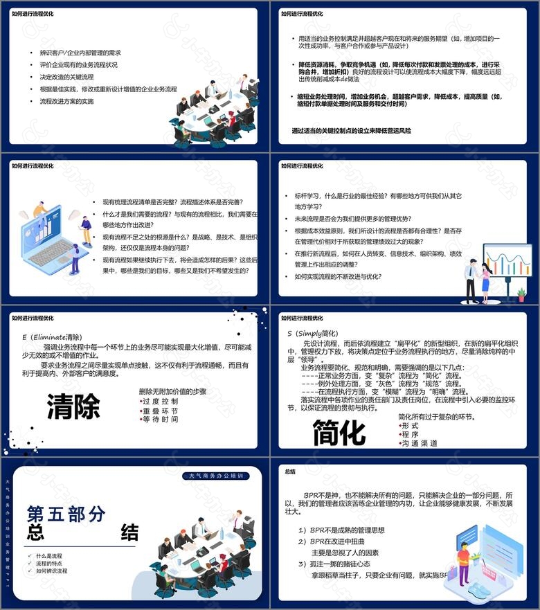 商务办公业务流程图PPT模板no.3