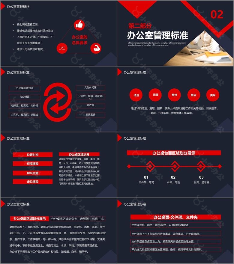 商务风职场部门办公室5S管理标准动态PPT模板no.2