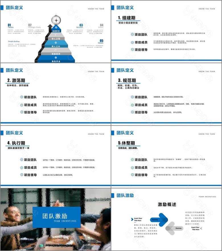 团队建设和管理培训新员工入职培训PPT模no.2