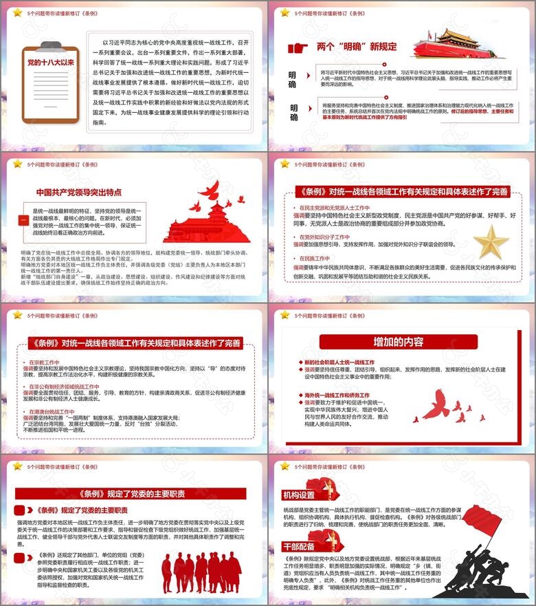 学习解读新修订的中国共产党统一战线工作条例PPT模板no.5