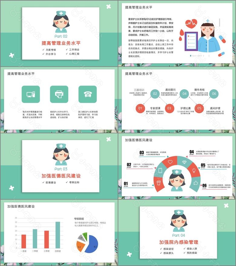 小清新医护行业护士长年中述职报告PPT模板no.2