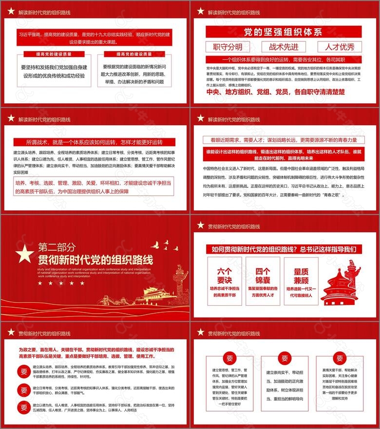 新时代党的组织路线全国组织工作会议学习解读动态PPT模板no.2