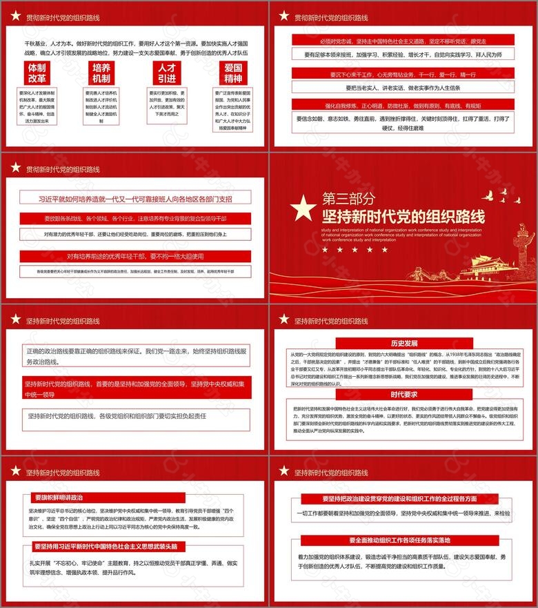 新时代党的组织路线全国组织工作会议学习解读动态PPT模板no.3