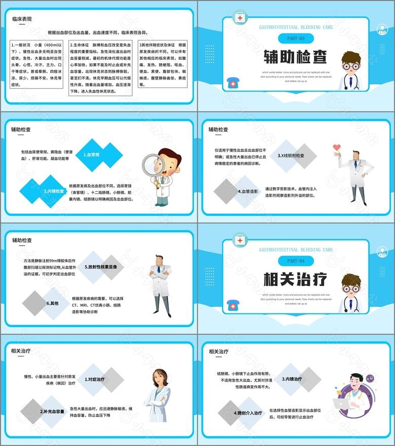 消化道出血护理查房业务学习课件PPT模板no.2