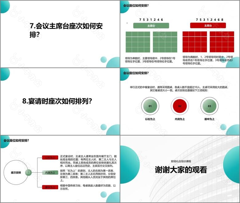 绿色商务风办公室礼仪培训课件PPT模板no.3