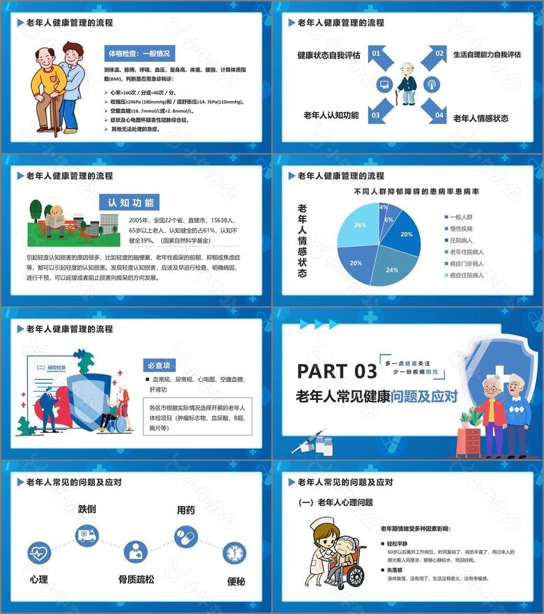 老年人健康管理知识普及演讲PPT模版no.2