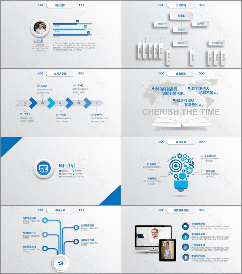 蓝色商业融资计划书PPT模板no.2