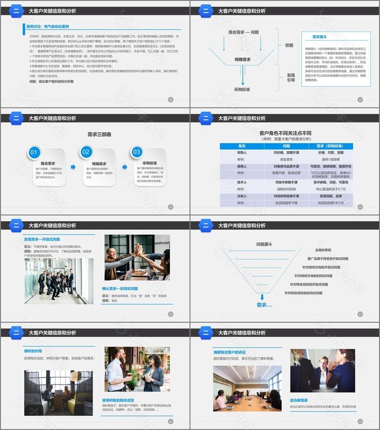 蓝色商务营销管理培训课程之大客服销售策略和技巧PPT模板no.3
