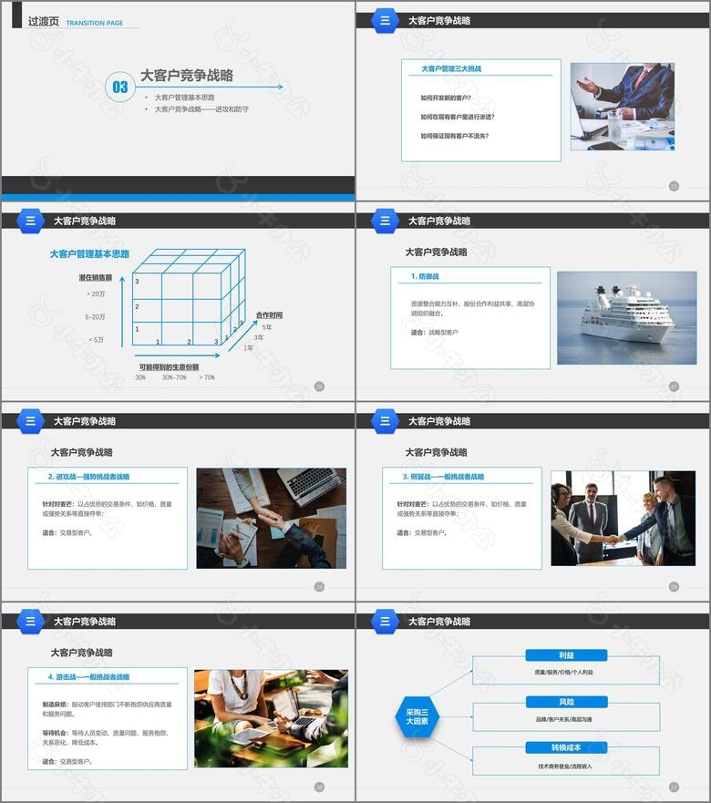 蓝色商务营销管理培训课程之大客服销售策略和技巧PPT模板no.4