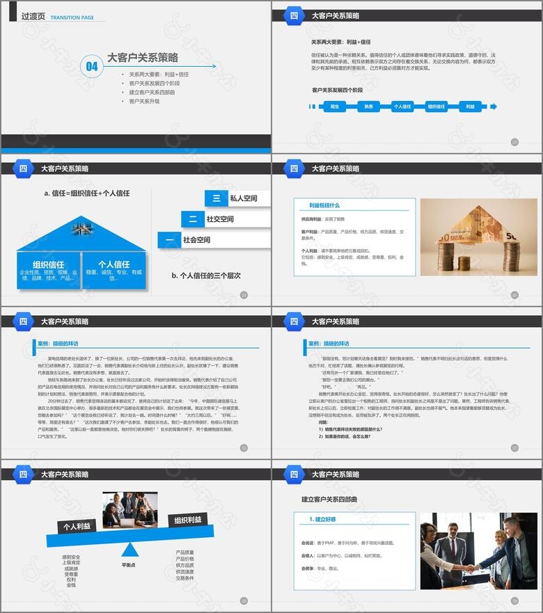 蓝色商务营销管理培训课程之大客服销售策略和技巧PPT模板no.5