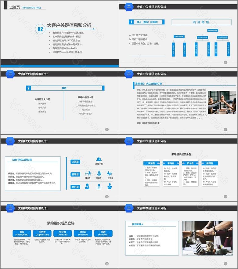 蓝色商务营销管理培训课程之大客服销售策略和技巧PPT模板no.2