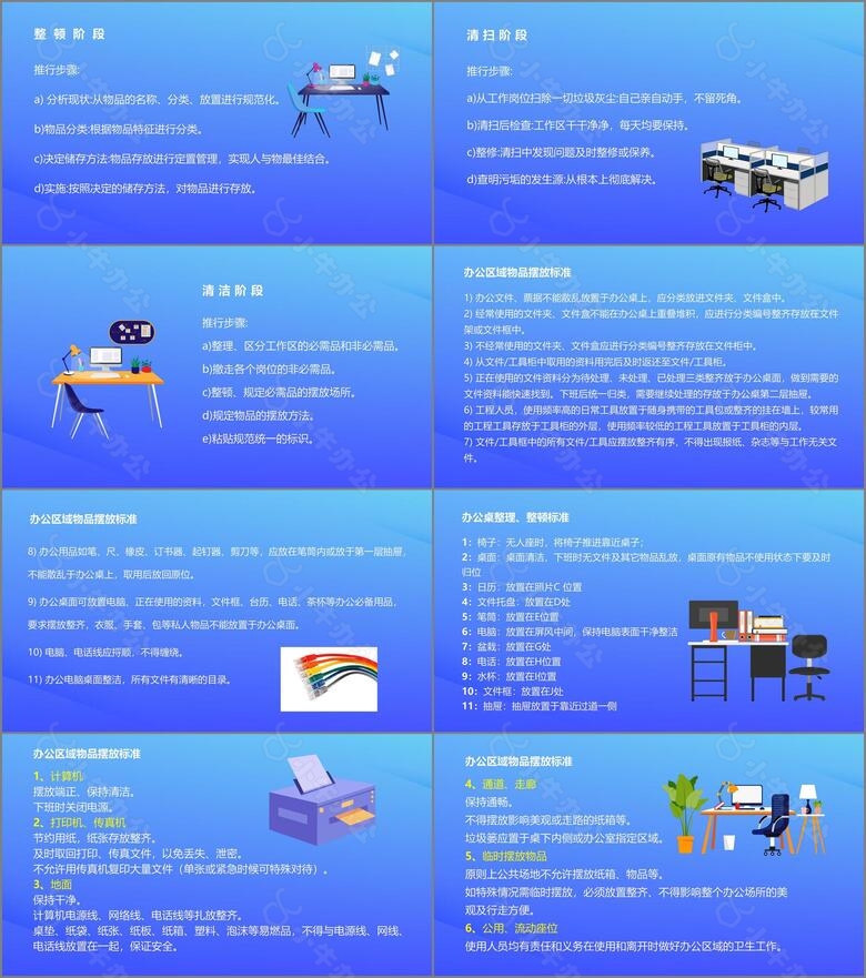 蓝色商务风办公司6S管理制度PPT模板no.2