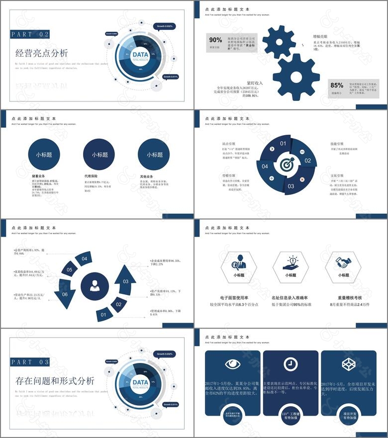 蓝色商务风经营分析工作汇报PPT模板no.2