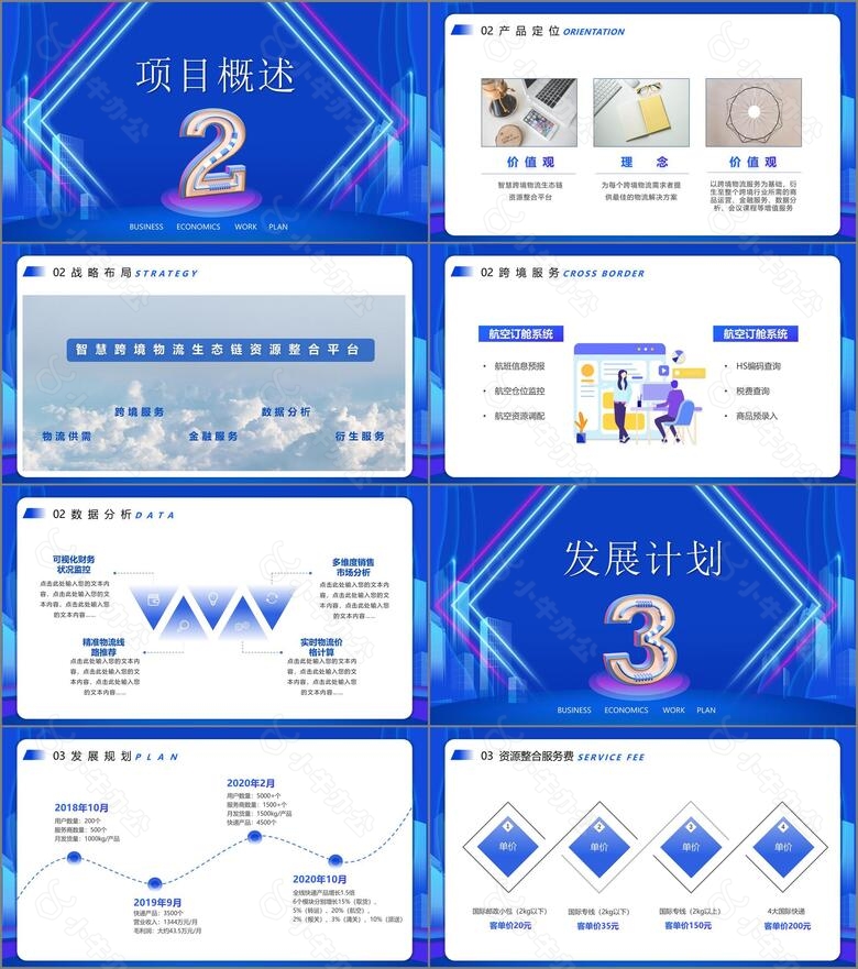 蓝色酷炫风跨境电商物流方案策划报告PPT模板no.2
