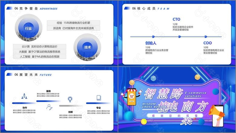 蓝色酷炫风跨境电商物流方案策划报告PPT模板no.4