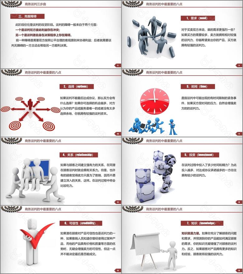 谈判技巧沟通技巧企业培训no.2